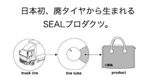 ビジネストレーニング